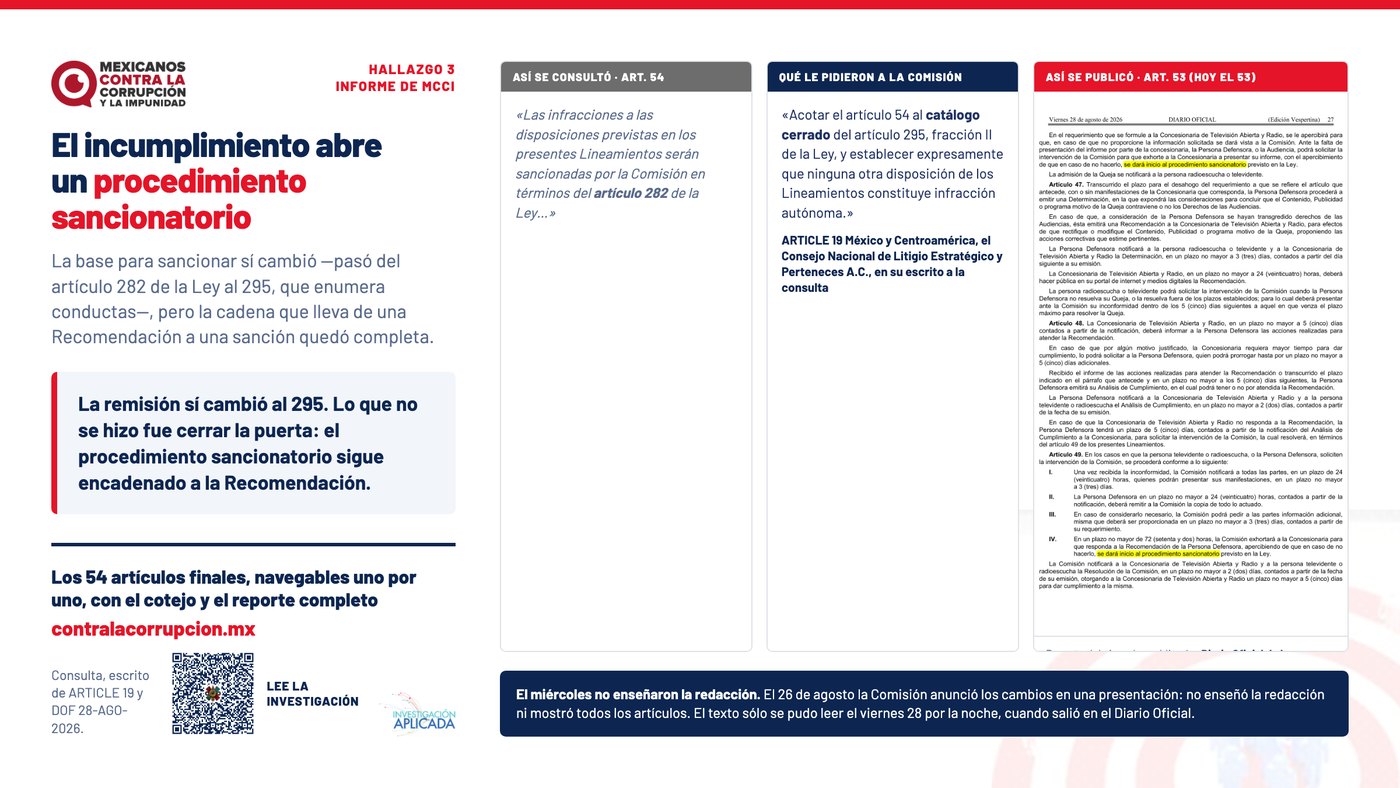 El incumplimiento abre un procedimiento sancionatorio