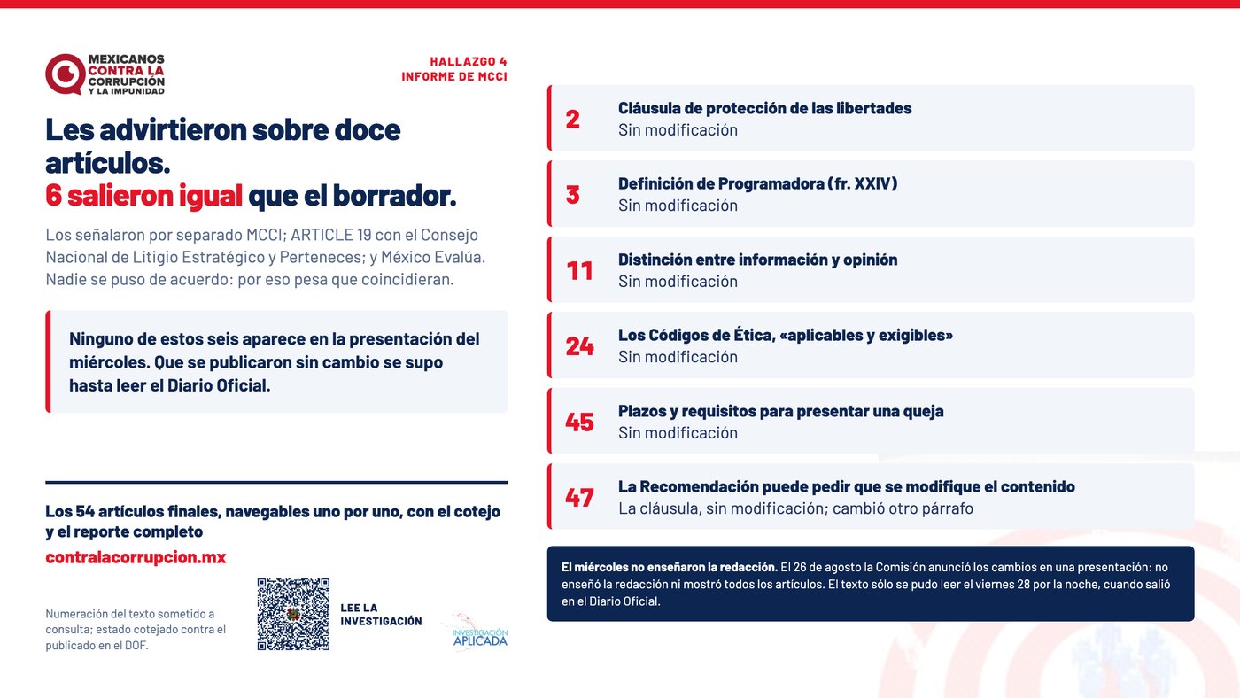 Les advirtieron sobre doce artículos. Seis salieron igual que el borrador