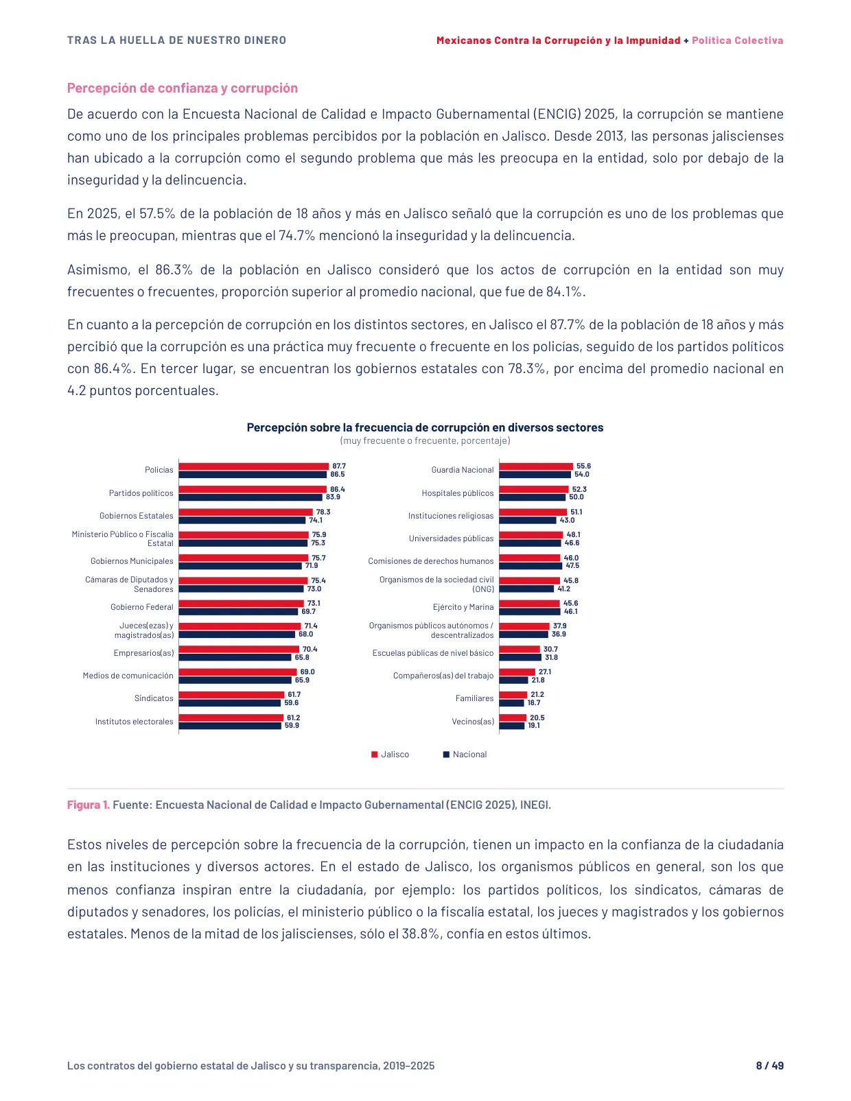 Página 8 de 49