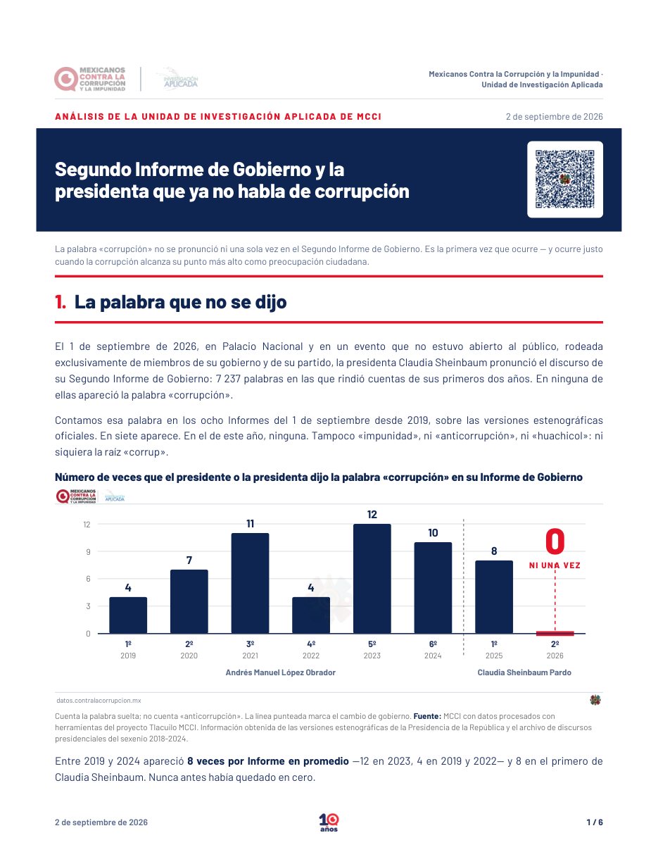 Portada del reporte